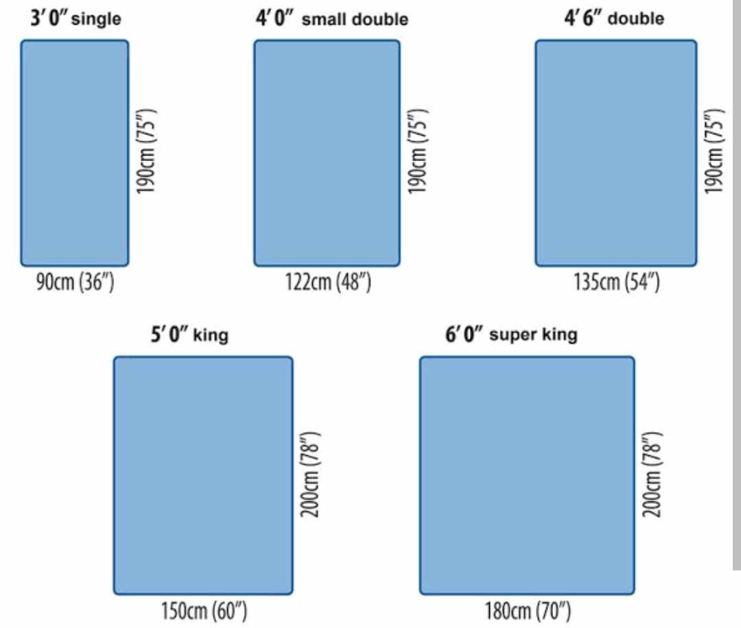 Panel line Luxury Bed | Including Mattress